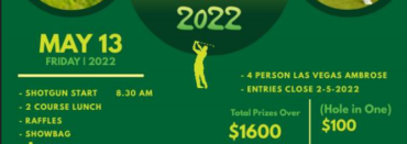 Charity Day May 2022 at Worrigee Links